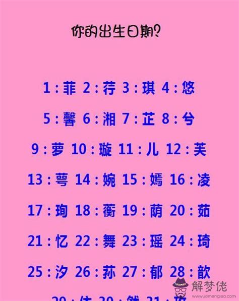 帥氣的名字兩個字|两个字的男游戏名字好听的名字 (共514个)